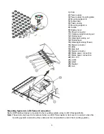 Preview for 10 page of SHOWTEC LED Pixelboard 500/256 Product Manual