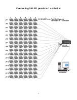 Preview for 11 page of SHOWTEC LED Pixelboard 500/256 Product Manual