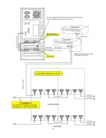 Preview for 15 page of SHOWTEC LED Pixelboard 500/256 Product Manual