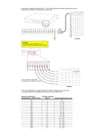 Preview for 16 page of SHOWTEC LED Pixelboard 500/256 Product Manual