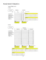 Preview for 22 page of SHOWTEC LED Pixelboard 500/256 Product Manual