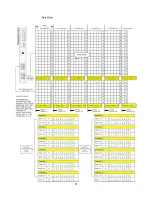 Preview for 23 page of SHOWTEC LED Pixelboard 500/256 Product Manual