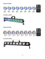 Preview for 30 page of SHOWTEC LED Pixelboard 500/256 Product Manual