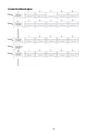 Preview for 11 page of SHOWTEC LED Powerbrick Set Product Manual