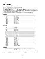 Preview for 12 page of SHOWTEC LED Powerbrick Set Product Manual