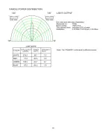 Preview for 15 page of SHOWTEC LED Powerbrick Set Product Manual