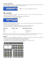 Preview for 9 page of SHOWTEC led spere direct control 30 User Manual