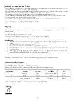 Preview for 6 page of SHOWTEC LED Sphere Direct Control 100 V2 User Manual