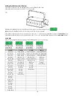 Preview for 14 page of SHOWTEC LED Versatrack User Manual