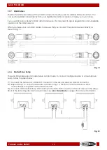 Предварительный просмотр 18 страницы SHOWTEC Luna Par 60 Q4 User Manual