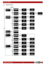 Предварительный просмотр 23 страницы SHOWTEC Luna Par 60 Q4 User Manual