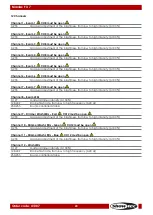 Preview for 21 page of SHOWTEC Maniac FX 7 Manual