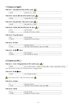 Preview for 17 page of SHOWTEC MINI STUDIOBEAM RGB Product Manual