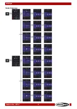 Preview for 20 page of SHOWTEC Mistique Manual