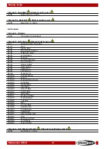 Предварительный просмотр 19 страницы SHOWTEC NanoQ 12 Q4 V1 Manual