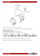 Preview for 6 page of SHOWTEC Par 64 LED-120Z-Q4 Manual