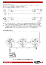 Preview for 12 page of SHOWTEC Par 64 LED-120Z-Q4 Manual