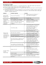 Preview for 25 page of SHOWTEC Par 64 LED-120Z-Q4 Manual