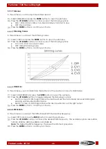 Preview for 29 page of SHOWTEC Performer 1500 Fresnel Daylight User Manual