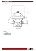 Preview for 11 page of SHOWTEC Performer 1500 Fresnel Q6 User Manual