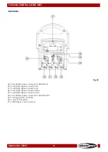 Предварительный просмотр 11 страницы SHOWTEC Performer 2000 Fresnel DDT MKII V2 Manual