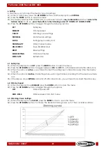 Предварительный просмотр 21 страницы SHOWTEC Performer 2000 Fresnel DDT MKII V2 Manual