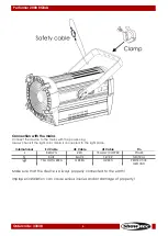 Preview for 7 page of SHOWTEC Performer 2000 RGBAL Manual