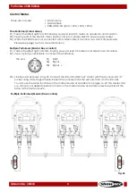 Preview for 12 page of SHOWTEC Performer 2000 RGBAL Manual