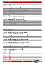 Preview for 27 page of SHOWTEC Performer 2000 RGBAL Manual