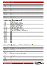 Preview for 29 page of SHOWTEC Performer 2000 RGBAL Manual