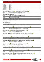 Preview for 30 page of SHOWTEC Performer 2000 RGBAL Manual