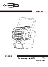 SHOWTEC Performer 5000 LED Manual preview