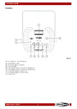 Предварительный просмотр 9 страницы SHOWTEC Performer 60 LED Manual