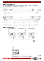 Предварительный просмотр 12 страницы SHOWTEC Performer 60 LED Manual