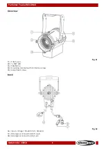 Предварительный просмотр 9 страницы SHOWTEC Performer Fresnel Mini Manual