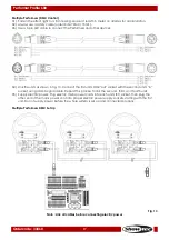 Предварительный просмотр 18 страницы SHOWTEC Performer Profile 600 Instruction Manual