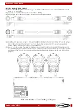 Preview for 13 page of SHOWTEC Performer Profile IP Q4 Manual