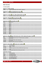 Preview for 27 page of SHOWTEC Performer Profile IP Q4 Manual