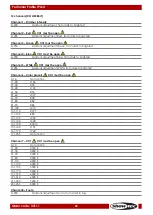 Preview for 29 page of SHOWTEC Performer Profile IP Q4 Manual