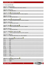 Preview for 31 page of SHOWTEC Performer Profile IP Q4 Manual