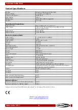 Preview for 36 page of SHOWTEC Performer Profile IP Q4 Manual