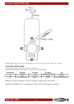 Preview for 6 page of SHOWTEC Performer Profile Mini MKII 3200K Manual