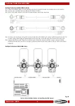 Preview for 13 page of SHOWTEC Performer Profile Mini MKII 3200K Manual