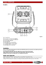 Preview for 10 page of SHOWTEC PHANTOM 300 LED MATRIX Manual