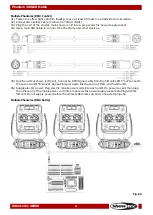 Preview for 12 page of SHOWTEC PHANTOM 300 LED MATRIX Manual