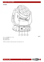 Предварительный просмотр 10 страницы SHOWTEC Phantom 70 Beam RGBW Manual