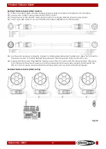 Предварительный просмотр 13 страницы SHOWTEC Phantom 70 Beam RGBW Manual