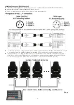 Предварительный просмотр 12 страницы SHOWTEC phantom 75 LED Manual