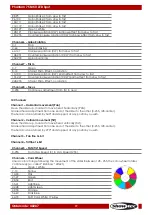 Preview for 20 page of SHOWTEC Phantom 75 MKII Led Spot v1 Manual