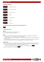 Preview for 14 page of SHOWTEC PIXEL BAR 12 MKII Manual